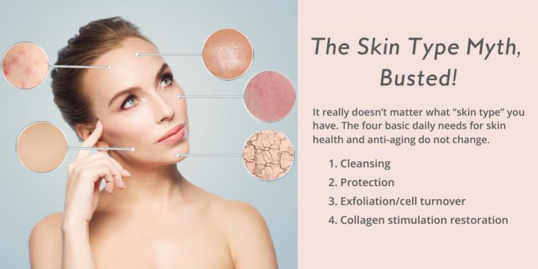The Skin Type Myth, Busted!